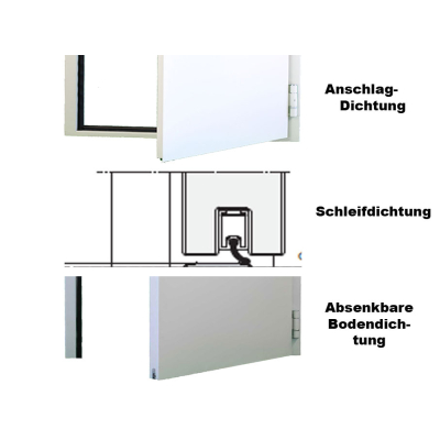 Rauchschutz | RS