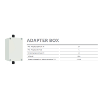 SolaX Adapterbox für Heizungssteuerung...