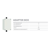 SolaX Adapterbox für Heizungssteuerung (Wärmepumpe)