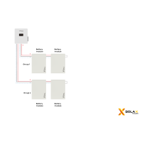 SolaX X3 BMS-Parallel-Box-2 G1 - V2