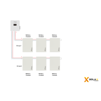 SolaX X3 BMS-Parallel-Box-2 G1 - V2