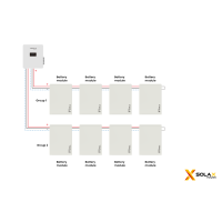 SolaX X3 BMS-Parallel-Box-2 G1 - V2