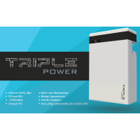 Solax X3-Speichersystem mit 11,5 bis 23 kWh Batteriespeicher