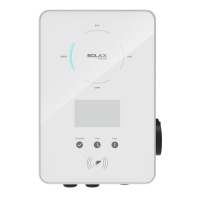 Solax Dreiphasige Wallbox 11 kW (Steckdose Typ2)