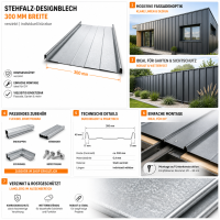 Designblech Stehfalz Optik verzinkt | Garten & Fassade