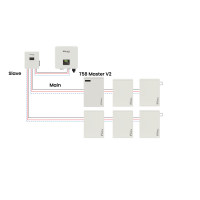 SolaX X3 BMS-Parallel-Box G2 (Retro T58)