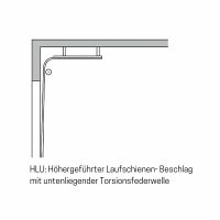 Höhergeführter Beschlag Federwelle unten