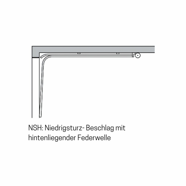 Niedrigsturz- Beschlag (bis Breite 6500 mm)