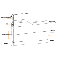 Solax X1-IES Speichersystem [5 - 20 kWh Batteriespeicher]