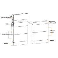 Solax X3-IES 5-0 kW Speichersystem [10 - 30 kWh Batteriespeicher]