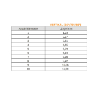 Solarzaun vertikal, freistehend - 99% UPCYCLING
