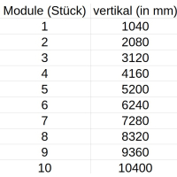 Aktion! Solarzaun horizontalt einbetoniert - 99% UPCYCLING Anthrazit/Weiß
