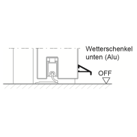 Wetterschenkel 2125