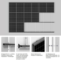 Fassaden-Montageset für 6 Module (1961x1134x30 | 27 kg) an Sandwichplatten