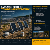 SolarAutark 73° – Mobile Stromversorgung ohne Netzanschluss