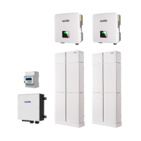 Aktionsbundle Q.HOME+ ESS HYB-G3 Speichersystem