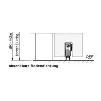 EI2 30-C5/ T30 Brandschutz 1250x2125 mm, links für Außenanwendung