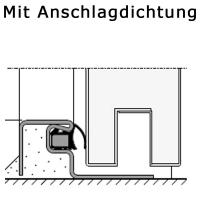 rauchdicht durch Anschlagdichtung +...