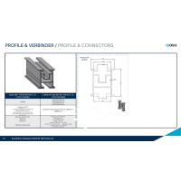 Q.MOUNT Modultragprofil 37 2200 mm Alu | silber - Restbestand