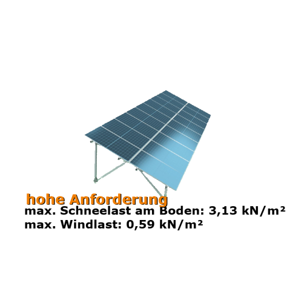 erhöhte Anforderungen